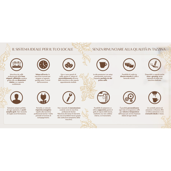 Café Classico 8Gr. | Cápsulas café expreso italiano | Esecafe