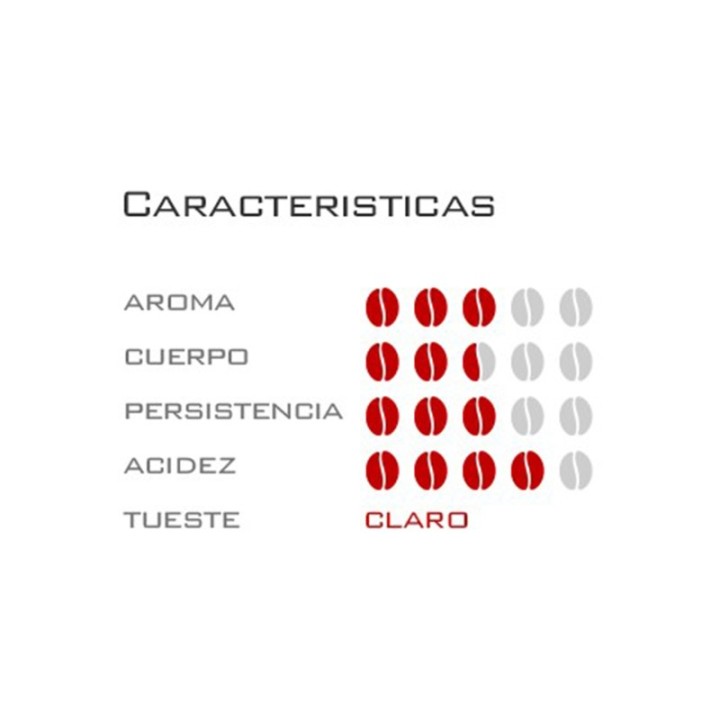 Decaffeinato | Cápsula café italiano | Cápsula café espresso | Esecafe