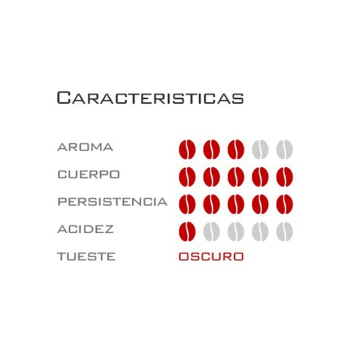 Barocco | Cápsulas café italiano | Cápsulas café espresso | Esecafe