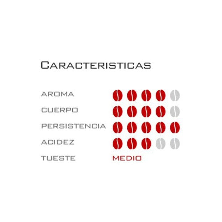 Maestoso | Cápsulas café italiano | Cápsulas café espresso | Esecafe